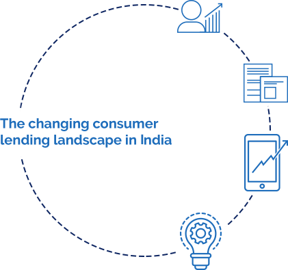 The changing consumer lending landscape in india
