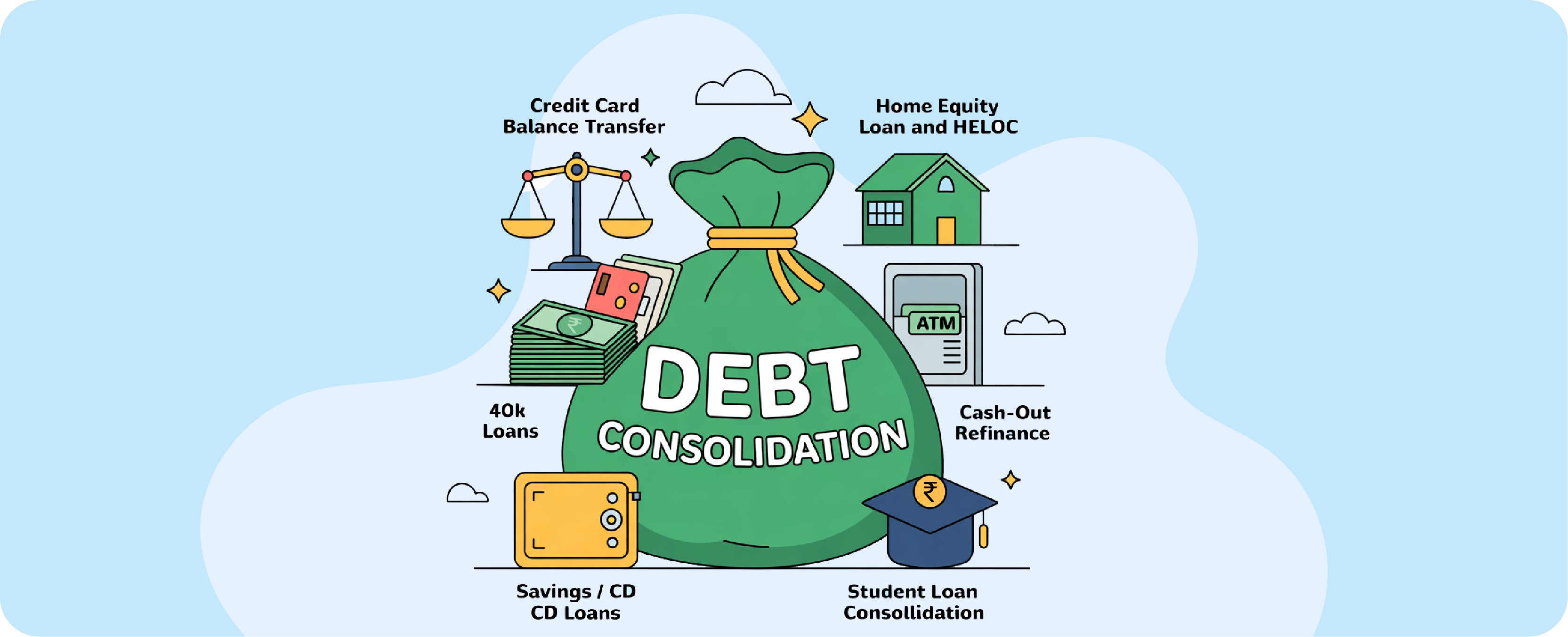 personal loan for debt consolidation
