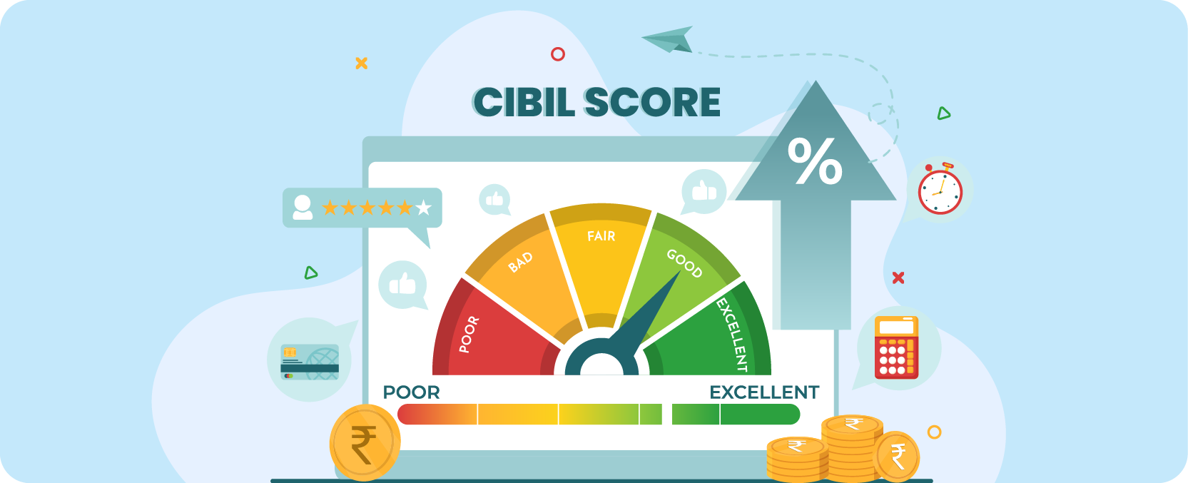 Improve CIBIL Score before Applying for a Loan